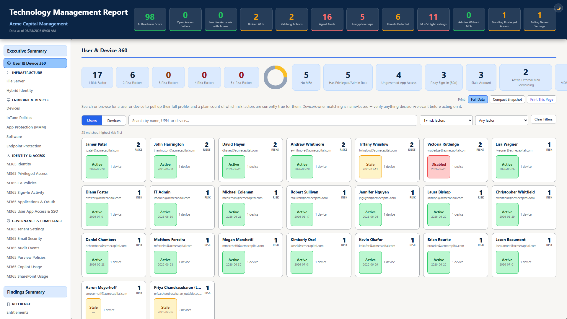 User & Device 360 — searchable risk-factor drill-down
